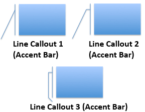 powerpoint for mac callouts